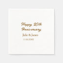 Recherche de calligraphie serviettes Joyeux anniversaire