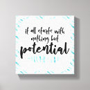 Suche nach entwurf leinwandbilder Aquarell