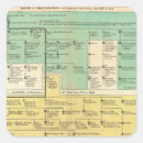 Recherche de chronologie autocollants Historique