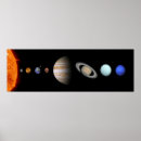 Recherche de planète saturne posters Espace