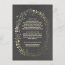 Recherche de information supplémentaire invitations Floral