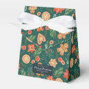 Recherche de noël ballotins Motif