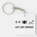 Recherche de fanatique porteclés Fanatique de fitness