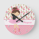 Recherche de danseur classique art Mignon
