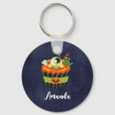 Recherche de horreur porteclés Halloween