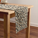 Recherche de safari chemins de tables Chat