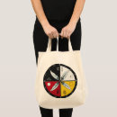 Recherche de nations sacs Natif