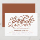 Recherche de rustic party invitations Diplôme