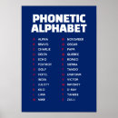 Suche nach pädagogische poster Alphabet