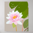 Recherche de mensonges posters Floral