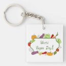 Recherche de un positif porteclés Pour eux