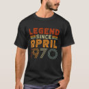 Recherche de 1970 hommes tshirts 52e