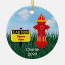 Recherche de bouche ornements Noël