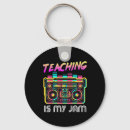 Recherche de boombox porteclés Rétro