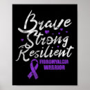 Recherche de résilient posters Fibromyalgie