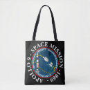 Suche nach programme taschen Astronaut