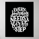 Recherche de voyage drôle posters Tendance