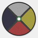 Suche nach medicine aufkleber Indianisch