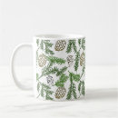 Recherche de industrie classiques tasses Industries