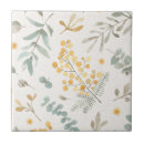 Suche nach beige blumen untersetzer Aquamarin