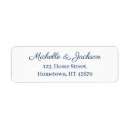 Recherche de navy address autocollants Typographie