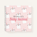 Recherche de chats carnets Chaton