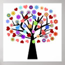 Suche nach lovebirds poster Blau