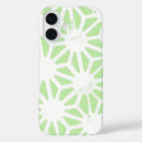 Recherche de des pommes iphone coques Moderne