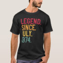 Suche nach legende seit 1974 tshirts Vintag