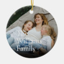 Recherche de généalogique ornements Family