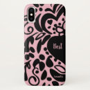 Recherche de moitié moitié iphone coques Illustration