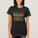 Recherche de 2008 femme tshirts 14e