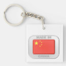 Recherche de chine porteclés Chinois