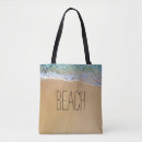 Recherche de voyage exotique sacs Plage