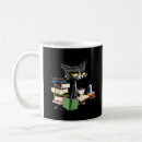 Recherche de wrong tasses Meurtre