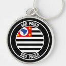 Recherche de drapeau du brésil porteclés Travel