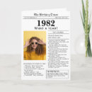 Suche nach 1982 karten Retro