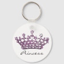 Recherche de gemmes porteclés Princesse