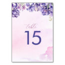 Suche nach iris tischkarten Aquarell