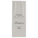 Recherche de sacs à vin Script