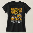 Recherche de service clientèle tshirts Emploi