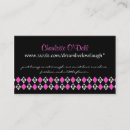 Recherche de crâne cartes visite Squelette