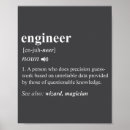 Suche nach lustiger ingenieur poster Maschinenbau
