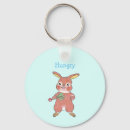 Recherche de lapin bleu porteclés Mignon