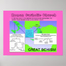 Suche nach römisch katholisch poster Schule