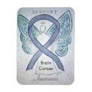 Recherche de le cerveau magnets Cancer du cerveau