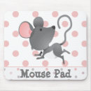Recherche de rongeurs tapis souris Animaux