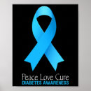 Recherche de diabetes posters T2d