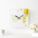 Recherche de histoire horloges Mois