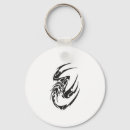 Recherche de scorpion porteclés Tatouage